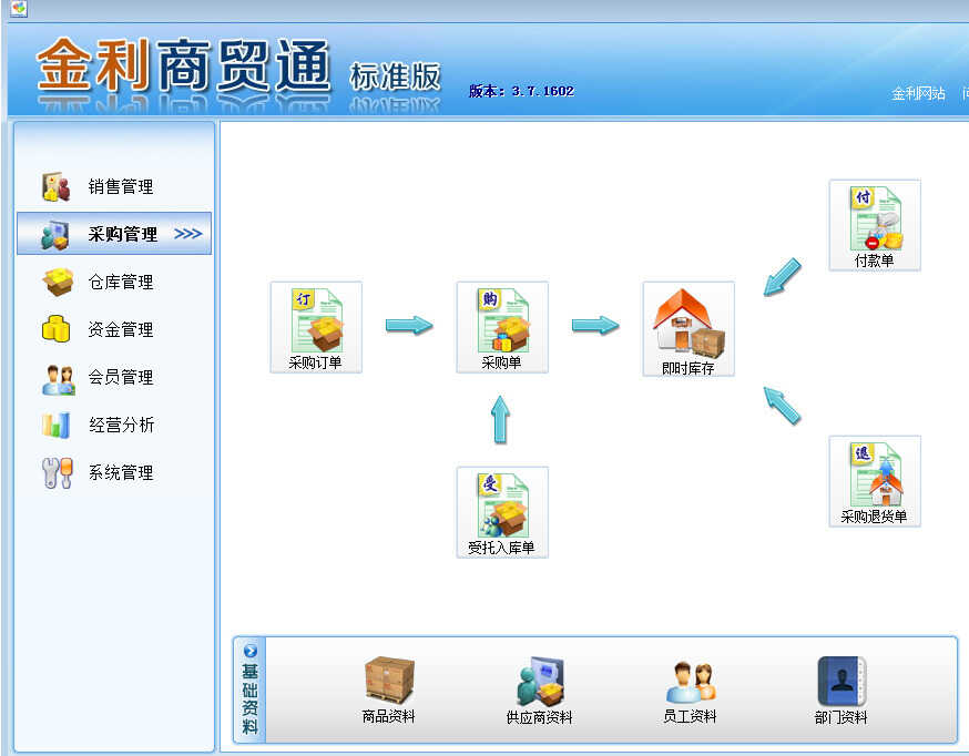 跟我学通用进销存软件操作方法，详解金利商贸通标准版操作流程