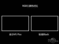 金立M5 Plus评测:听说你们要一天一充？