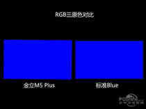 金立M5 Plus评测:听说你们要一天一充？