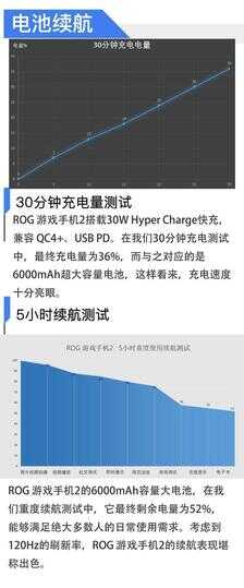 地表最强的华丽配置：ROG 游戏手机2全面评测