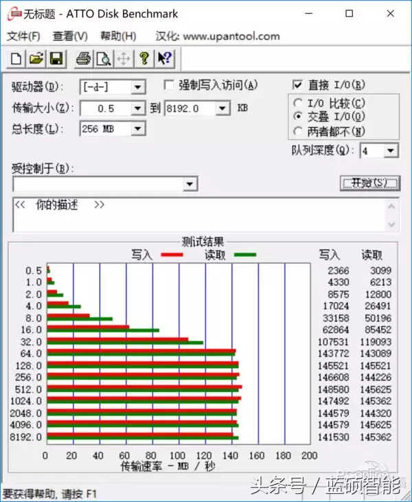 品质升级更薄更轻巧，蓝硕T8移动硬盘评测