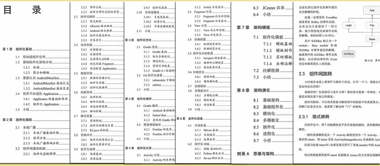 万字长文教你Android组件化从入门到精通，学不会你来砍我