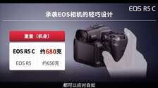 视频新神器？佳能EOS R5 C到底提升了什么