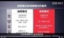 视频新神器？佳能EOS R5 C到底提升了什么