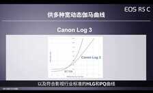 视频新神器？佳能EOS R5 C到底提升了什么