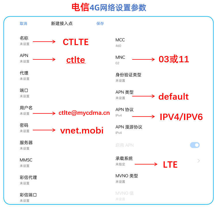 手机4G网络上网速度慢？一招让你的上网速度更快更稳定