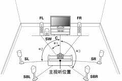 惠威m200mkiii+测评（升级后简直太“爽了”）