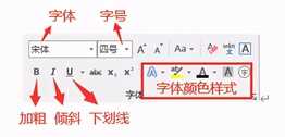 三分钟就能看会的WPS使用指南（基础）