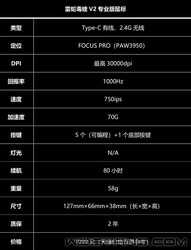 雷蛇毒蝰V2专业版鼠标评测