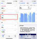 入手 Apple Watch 后不知道怎么用？这里为你准备了 20+ 个小功能