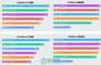 表现最好最均衡的太子？Google Pixel XL详细评测