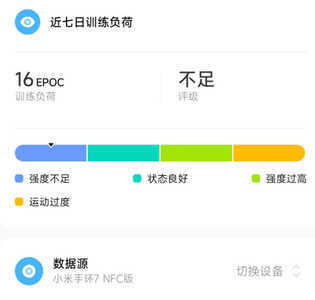 屏幕升级，支持更丰富运动监测 小米手环7评测