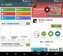 Material Design Nexus 5升级体验