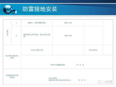 防雷工程 | 防雷接地装置的安装方法详解