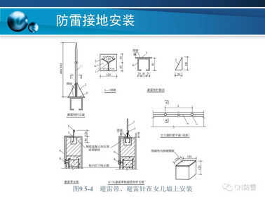 防雷工程 | 防雷接地装置的安装方法详解