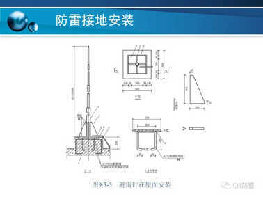 防雷工程 | 防雷接地装置的安装方法详解