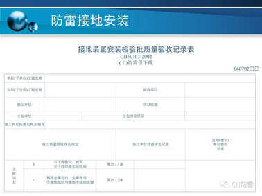 防雷工程 | 防雷接地装置的安装方法详解