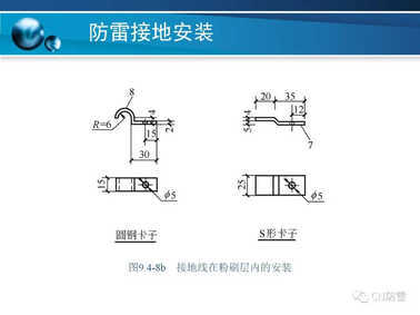 防雷工程 | 防雷接地装置的安装方法详解