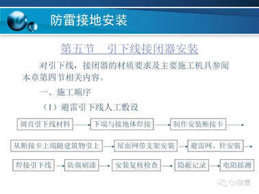 防雷工程 | 防雷接地装置的安装方法详解