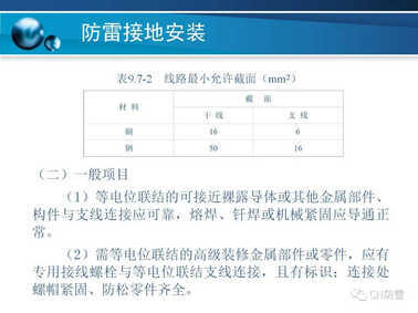 防雷工程 | 防雷接地装置的安装方法详解