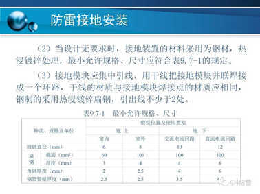 防雷工程 | 防雷接地装置的安装方法详解