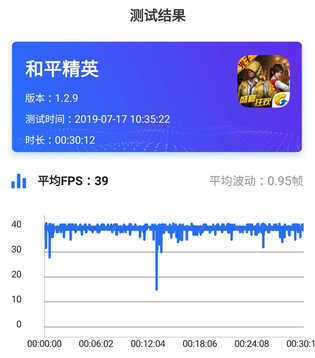 三星Galaxy A80评测：不让创新停留于想象的划时代产品