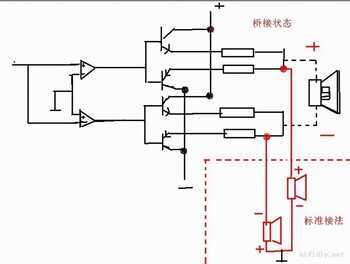 音箱的连接方法，传统接线，双线分音，桥接有什么区别