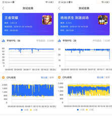 水滴屏+128GB大内存！vivo Z3i 标准版全面测评，不输旗舰体验