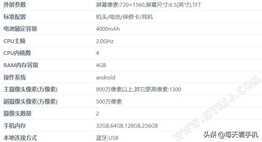 乐视新款手机在路上，看配置或为百元机，外观设计让人意外