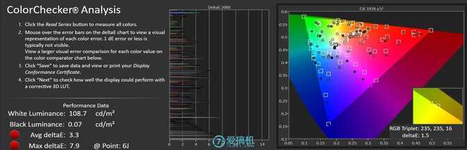 诺基亚最强性价比神机！诺基亚X7评测：骁龙710+LCD屏