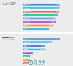 诺基亚最强性价比神机！诺基亚X7评测：骁龙710+LCD屏
