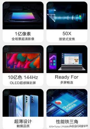 骁龙870+一亿像素主摄经历“腰斩价”，摩托罗拉 edge s pro 仅售1699