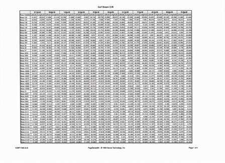 惠普创系列2606sdw一体机评测：带来更高印量和更低成本