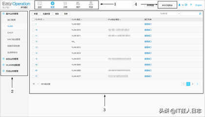 交换机命令不熟怎么办？WEB配置助你轻松应对