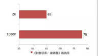 资深玩家告诉你，为什么Core i7 9700K被称为“黄金游戏U”