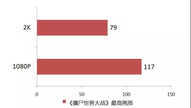 资深玩家告诉你，为什么Core i7 9700K被称为“黄金游戏U”