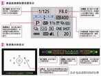 超级详细的单反相机使用教程以及摄影基础知识