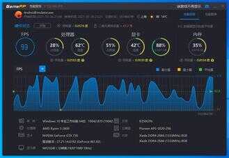 GTX750使用体验分享：亮机卡中的王者，可以撑到矿难