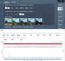 「有料评测」vivo Y55s全面评测：6000mAh大电池超长待机35天