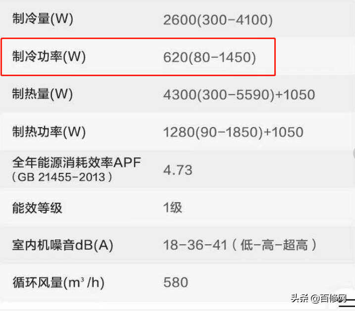 空调电费是怎么计算的？一天开8个小时需要多少电费？