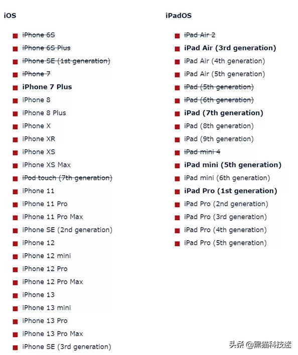iOS16适配清单：3GB运存以下将面临淘汰，iPhone 7也凉了？