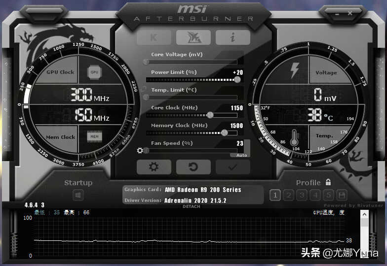 「怀旧」古董显卡值得入手当过渡吗？8年前的R9 270X再战江湖