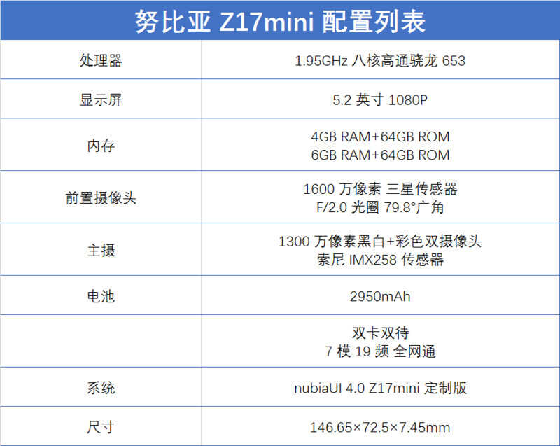 挑战双摄&性能的极限：努比亚Z17mini体验评测