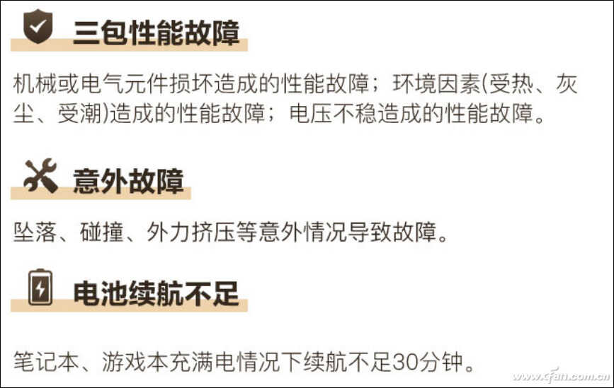 笔记本售后调查——宏碁笔记本售后有啥特色？