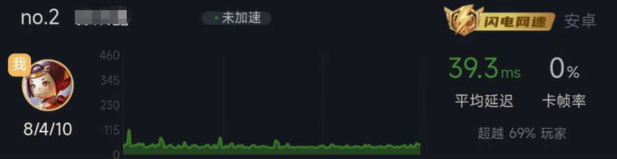 荣耀路由4 Pro评测：稳定不卡顿，大户型用户享受高速网络体验