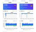 酷乐视R4S 评测：性价比最高的1080P智能投影