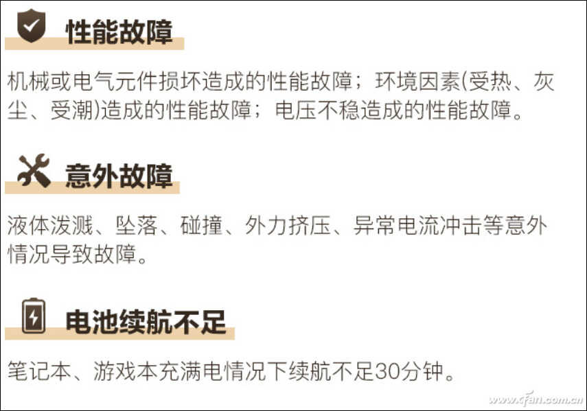 笔记本售后调查——宏碁笔记本售后有啥特色？