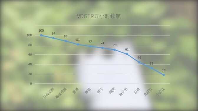 Nubia Z11 mini体验评测：小世界里的大精彩！