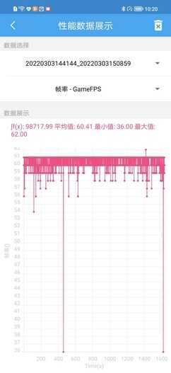 荣耀 Magic4 评测：国产好屏九转功成，全面旗舰更进一步