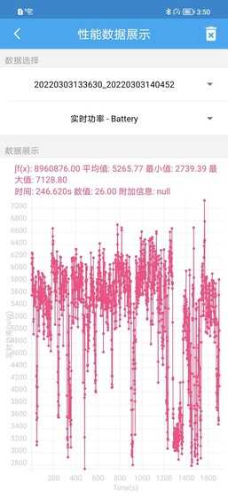 荣耀 Magic4 评测：国产好屏九转功成，全面旗舰更进一步